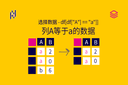 选择数据 - df[df["A"] == "a"]]  - 列A等于a的数据