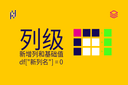列级 - df["新列名"] = 0 - 新增列和基础值