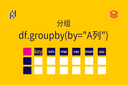 分组 - df.groupby(by="A列") - 分组