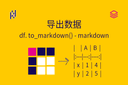 导出数据 - df. to_markdown() - markdown