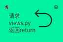 请求 - views.py - 返回return