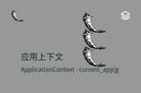 应用上下文 - ApplicationContext - current_app|g