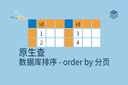原生查 - 数据库排序 - order by 分页