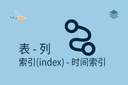 表 - 列 - 索引(index) - 时间索引