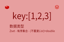 数据类型 - Zset - 有序集合 - (不重复List)+double