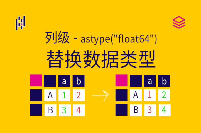 列级 - astype("float64") - 替换数据类型