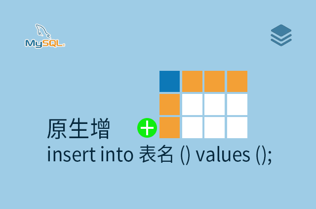 原生增 - insert into 表名 () values ();