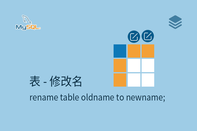 表 - 修改名 - rename table oldname to newname;
