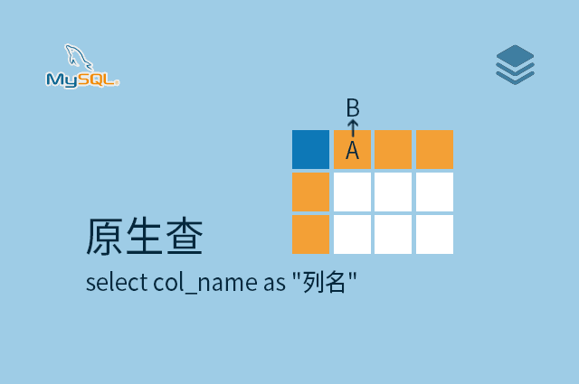 原生查 - 列名修改 - select col_name as "列名"