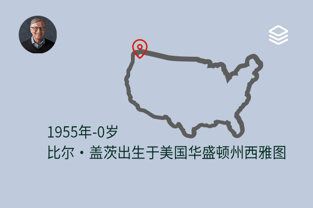 1955 年 - 0 岁 - 比尔・盖茨出生于美国华盛顿州西雅图
