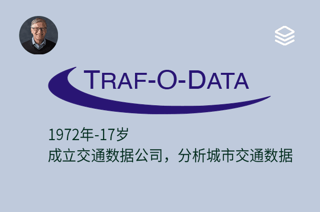 1972 年 - 17 岁 - 成立交通数据公司，分析城市交通数据